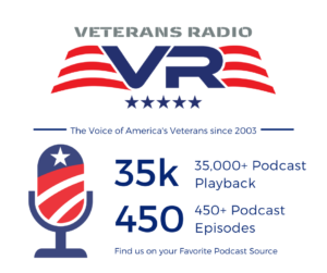 Veterans Radio Podcasts Over 35000