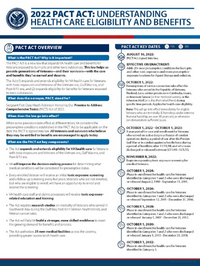 2022 PACT Act Understanding Health Care Eligibility